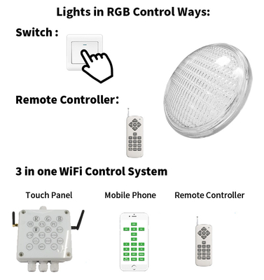 로에스 RGB 기업 연합 빛 리모콘 장치 스위치 무선 전신 멀티신