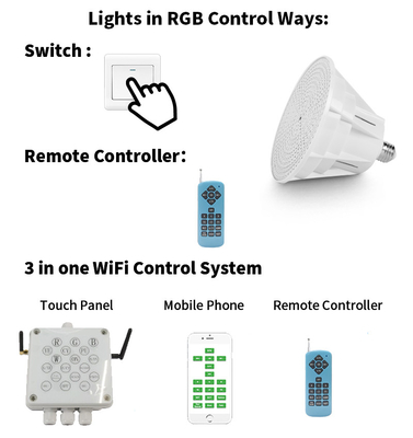기업 연합 빛을 위한 REFINED 광도 조절이 가능한 리모콘 장치 스위치 무선 전신 AC12V
